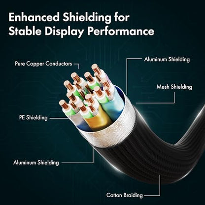 HDMI Cable V2.0 with Ethernet, Ultra HD 3D/4K@60Hz, 9.9 Feet, 18Gbps Transmission Speed, HDR, Dolby Atmos, Compatible with All HDMI Devices Laptop Desktop TV Set-top Box Gaming Console - color: Blue, size: 9.9 Feet