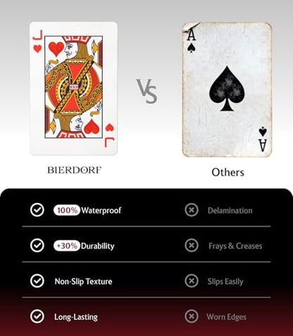 BIERDORF Waterproof Playing Cards, Plastic Poker Deck Washable & Non-Slip (HydroGripTex), Durable Cards for Pool, Beach, Camping & Family Games, White Nautical Design - style: HydroGripTex White