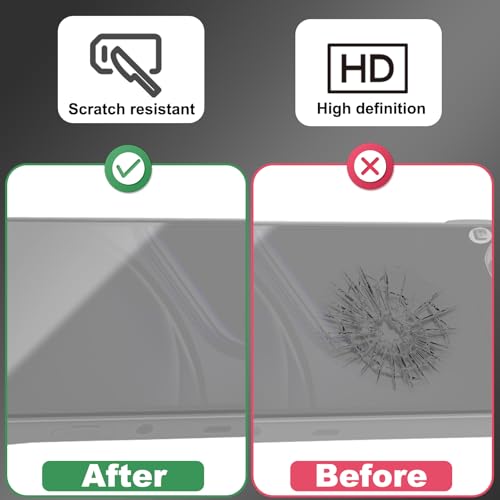 3 Sets Screen Protector for Handheld Game Console, PET Transparent Screen Protector Cover Accessories Includes Cleaning Cloth Scrapers Dust-Free Stickers & Alcohol Packets for AYN Odin 2 Portal