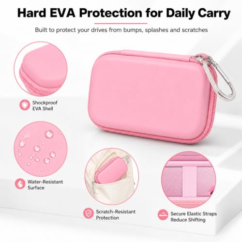 Comecase Dual SSD Case for SanDisk Extreme Portable SSD and Extreme PRO | Holds 2 Drives & 12 SD Cards, Elastic Strap Fit 500GB/1TB/2TB/4TB/8TB, Cable Groove & Carabiner for Travel, Pink, Box Only - color: Pink