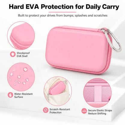 Comecase Dual SSD Case for SanDisk Extreme Portable SSD and Extreme PRO | Holds 2 Drives & 12 SD Cards, Elastic Strap Fit 500GB/1TB/2TB/4TB/8TB, Cable Groove & Carabiner for Travel, Pink, Box Only - color: Pink
