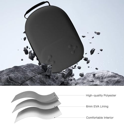 bibuks Hard Carrying Case Compatible with Oculus Meta Quest 3/3S,VR Headset Elite Strap and Touch Controller Accessories Carry Case,Hard Shell Travel Storage Bag (Black) - color: Black