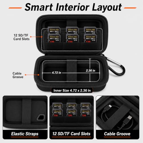Comecase Dual SSD Case for SanDisk Extreme Portable SSD and Extreme PRO | Holds 2 Drives & 12 SD Cards, Elastic Strap Fit 500GB/1TB/2TB/4TB/8TB, Cable Groove and Carabiner for Travel, Black,Case Only - color: Black
