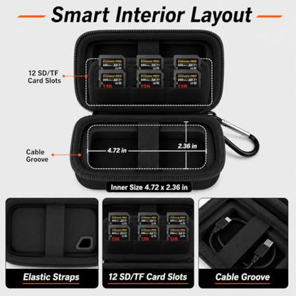 Comecase Dual SSD Case for SanDisk Extreme Portable SSD and Extreme PRO | Holds 2 Drives & 12 SD Cards, Elastic Strap Fit 500GB/1TB/2TB/4TB/8TB, Cable Groove and Carabiner for Travel, Black,Case Only - color: Black