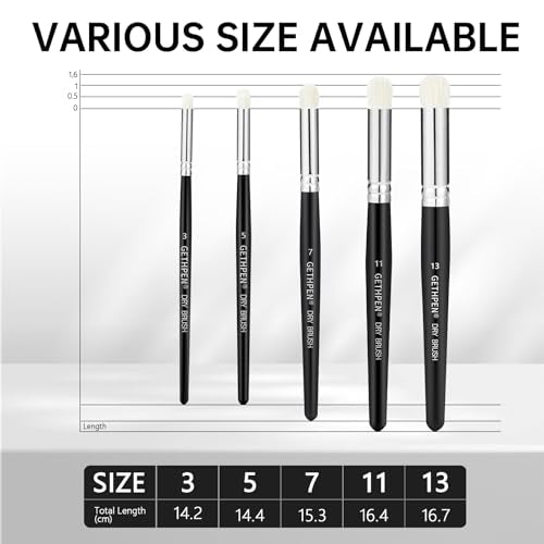 GETHPEN Dry Brush Miniature Painting Set, 5 Sizes Hobby Detail Paint Brush | Drybrush Set, 5PC Hobby Drybrush Paint Brush, Miniature Watercolor Oil Painting,Model, Beginners & Artists - size: 5 Sizes