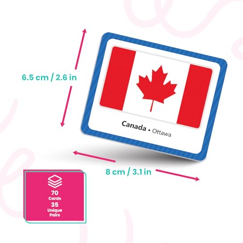 Menique Flags of the Americas Memory Matching Game – Spanish Edition – 70 Cards (35 Pairs) with Flags, Countries & Capitals – Educational Matching Game in Spanish for Kids and Adults