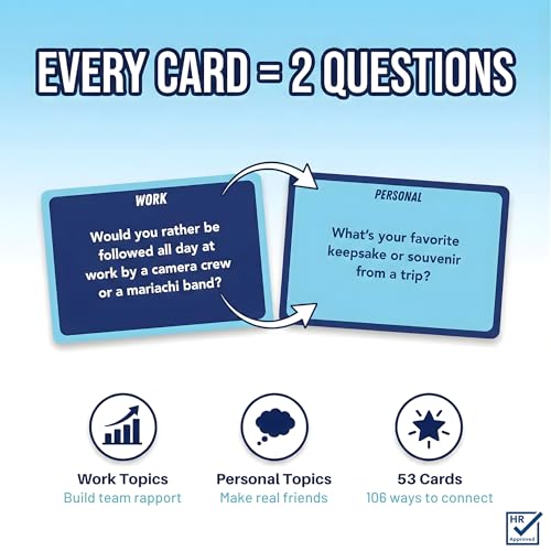 Team Building Games for Work - 106 Conversation Cards for Coworkers, Meetings, Travel, Office Activities, Team Building Activities, Starter Deck