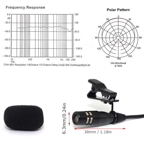 Lavalier Lapel Microphone Compatible with Audio-Technica Bodypack | Unidirectional Condenser Super Cardioid Clip-On Mic for Wireless Transmitter System with Hirose 4 Pin Plug - style: Hirose 4 Pin Plug Compatible with Audio-Technica