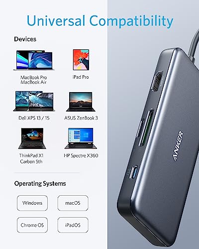Anker USB C Hub, 7-in-1 Multi-Port USBC Hub, 4K HDMI USB-C Adapter | 1 USB-C and 2 USB-A 5Gbps Ports, 85W Max PD, SD/TF, for MacBook Air, MacBook Pro, XPS and More (Charger Not Included) - style: 7 in 1 【1 HDMI】