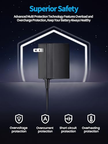 Switch Charger - Charge in Full Less Than 2H - 15V 2.6A USB C Power Adapter Fast Charging with Upgraded IC Module, 5FT Cable Cord - Compatible with Switch Lite, OLED, Steam Deck - Support TV Mode