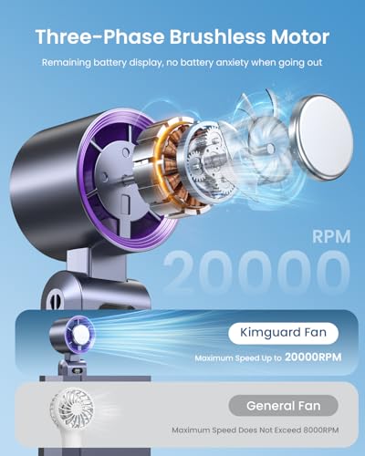 Handheld Portable Turbo Fan with Ice Cooler, Speed (1-199) Rechargeable Personal Fan[20000 RPM] Small Pocket Fans for Travel/Outdoor/Home/Office, Purple - color: Grey Purple