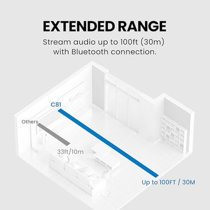 Avantree C81-Gaming - USB-C Bluetooth 5.3 Audio Adapter Dongle for PS5 | Qualcomm Chip, aptX Adaptive & HD, Premium Sound, Works with AirPods, Bose Headphones & More - style: For Gaming