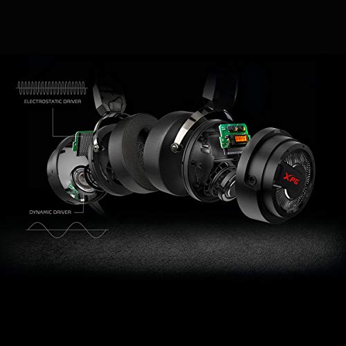 XPG Precog Analog 3.5mm Ergonomic Cushions Rotatable Ear Cup Gaming Headset with Detachable Mic (Precog Analog)