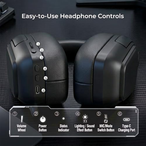 RK ROYAL KLUDGE HG101 V2 Wireless Gaming Headset, 2.4G/Bluetooth 6.0/3.5mm Wired Headphones, 7.1 Surround Sound, 40mm Drivers, Memory Foam Cushions, Works with Xbox, PS4/5, PC, Switch, Black - color: Black
