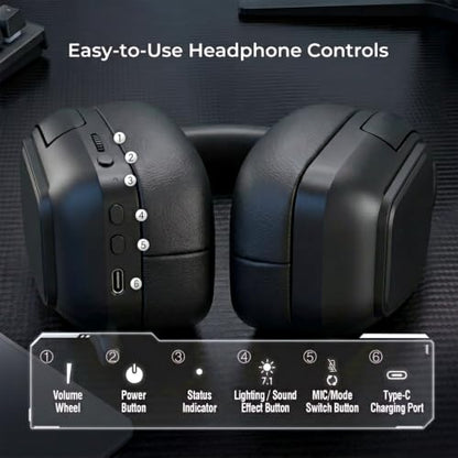 RK ROYAL KLUDGE HG101 V2 Wireless Gaming Headset, 2.4G/Bluetooth 6.0/3.5mm Wired Headphones, 7.1 Surround Sound, 40mm Drivers, Memory Foam Cushions, Works with Xbox, PS4/5, PC, Switch, Black - color: Black
