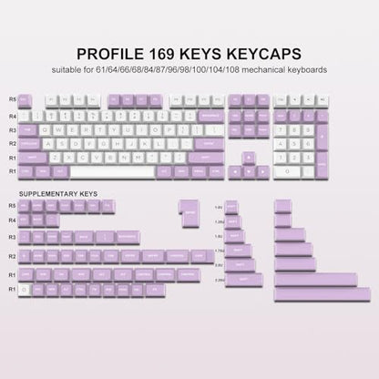 dagaladoo Double Shot PBT keycaps Set, ISA Profile Keyboard Keycaps | Retro key caps full size,Custom keycaps for 60% 65% 75% 100% Cherry-MX switch Mechanical Keyboard(White/Purple,169-keys) - color: White/Purple