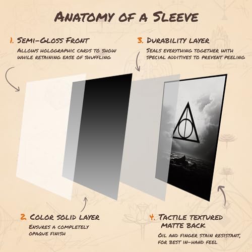 Hallowed Death 1 - MTG Card Sleeves, 104ct, Standard Size | Perfect for Double Sleeving, Smudge Resistant Matte Back, Standard 66x92mm - Compatible with Magic The Gathering & TCG Cards - color: Hallowed Death 1, size: Textured