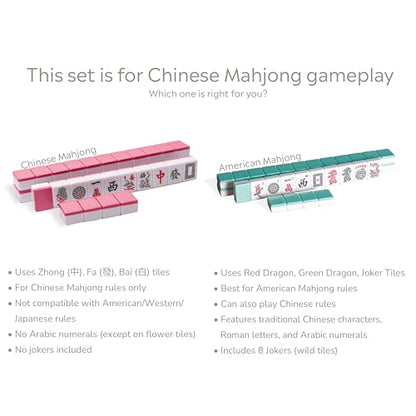 Yellow Mountain Imports Chinese Mahjong Set - “Rouge Harmony” - with 146 Medium Tiles, Red Vinyl Case, Wind Indicator and Dice - for Chinese Style Gameplay Only [胭红绽放 中式麻将] - color: Rose Red