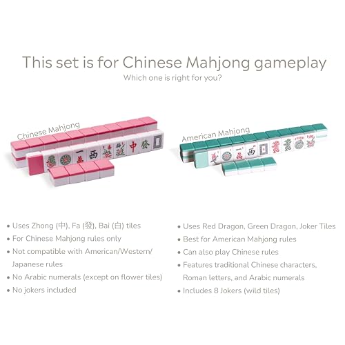 Yellow Mountain Imports Chinese Mahjong Set - “Rouge Harmony” - with 146 Medium Tiles, Red Vinyl Case, Wind Indicator and Dice - for Chinese Style Gameplay Only [胭红绽放 中式麻将] - color: Rose Red