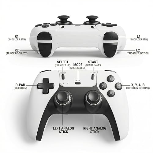 Retro Gaming Console - Plug&Play Classic Video Game Emulators Stick with Built-in 39900+ Games,28 Classic Emulators, 4K HD HDMI TV Connect, Dual 2.4G Wireless Controllers
