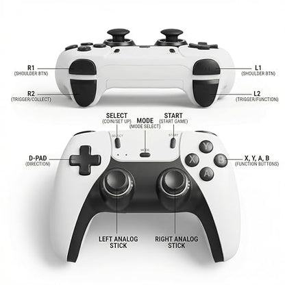 Retro Gaming Console - Plug&Play Classic Video Game Emulators Stick with Built-in 39900+ Games,28 Classic Emulators, 4K HD HDMI TV Connect, Dual 2.4G Wireless Controllers