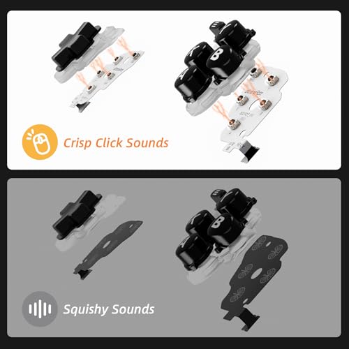 eXtremeRate Face Clicky Kit for Steam Deck OLED Handheld Console, Custom Dpad View A B X Y Menu Keys Face Buttons Mouse Clicky Kit for Steam Deck OLED Console - 0.98N Actuation Force Light Version - size: Light Version