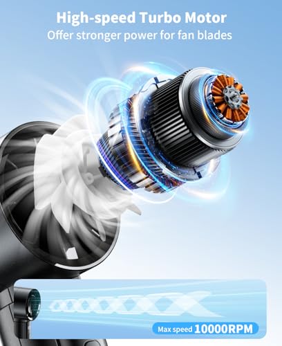 coldSky Portable Handheld Turbo Fan, 4000mAh Rechargeable High Speed Personal Fan With 5 Speeds, Small Cooling Fans With Digital Display For Women Outdoor, Travel, Vacation
