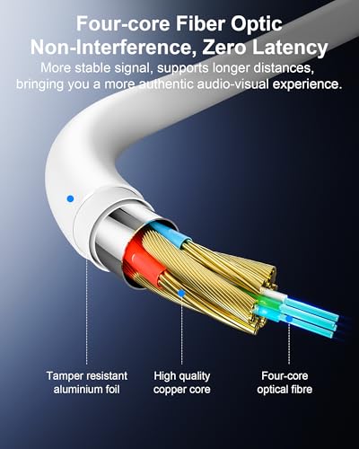 HDMI Cable 65FT 8K Fiber Optic - 48Gbps Ultra High Speed for Monitor, TV | 8K@60Hz 4K@240Hz, Thin White HDMI 2.1 Cable, Supports eARC, Dynamic HDR, HDCP 2.2/2.3, for PS5 Xbox Laptop Projector - size: 65 Feet