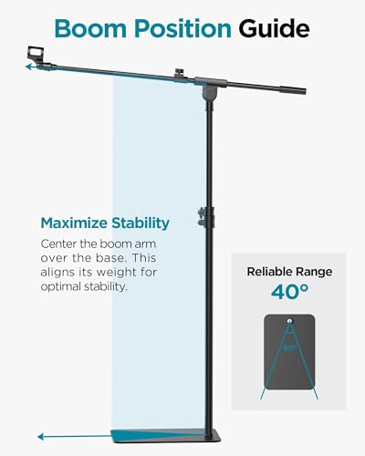 InnoGear Mic Stand Floor Microphone Stand with Boom Arm for Singing | Height Adjustable, Detachable, Portable for Travel, Stable Base, Work with Blue Yeti Shure SM58 Samson Q2U Fifine K669B