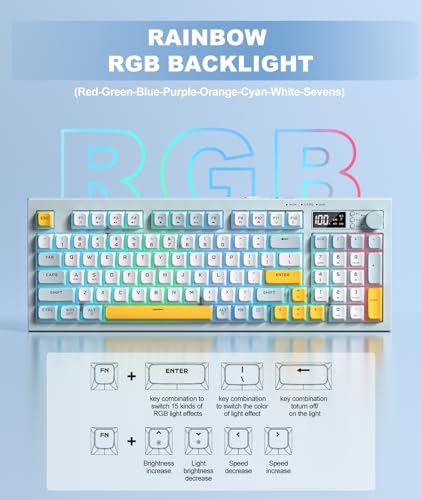 Tri-Mode Wireless Keyboard, BT/2.4G/Wired, Silent Membrane, RGB Backlit, Display Screen & Multimedia Knob, 94 Keys PBT Keycaps for PC Home Gaming Office Use