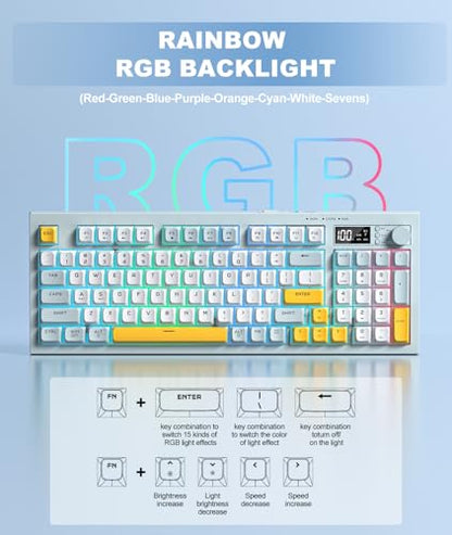 Tri-Mode Wireless Keyboard, BT/2.4G/Wired, Silent Membrane, RGB Backlit, Display Screen & Multimedia Knob, 94 Keys PBT Keycaps for PC Home Gaming Office Use