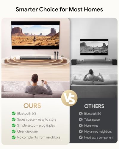 Suntrok Soundbar for TV, 2.0CH Home Theater Bluetooth 5.3 Speaker System with 2 Wireless Karaoke Mics, Surround Sound Audio with HDMI ARC/Optical/AUX/USB, for Movie/Music/News Family Party