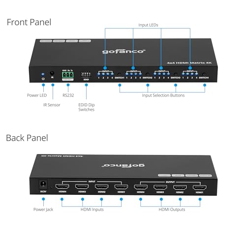 gofanco 4K60Hz 4x4 HDMI Matrix Switch (Matrix44HD2-BSC) | Up to 4K60Hz 4:4:4, HDR, HDCP 2.2/1.4, Auto Downscaling, EDID Management, 7.1ch Audio, Atmos, Lightning/Surge/ESD Protection - size: 4K 60Hz 4x4 BSC