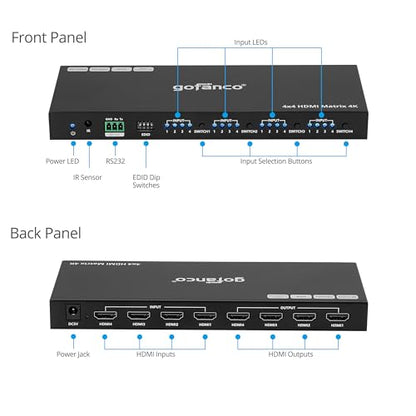 gofanco 4K60Hz 4x4 HDMI Matrix Switch (Matrix44HD2-BSC) | Up to 4K60Hz 4:4:4, HDR, HDCP 2.2/1.4, Auto Downscaling, EDID Management, 7.1ch Audio, Atmos, Lightning/Surge/ESD Protection - size: 4K 60Hz 4x4 BSC
