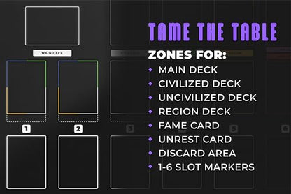Solo Zone Game Mat | 24"x14" Imperium Bot Compatible Organizer Playmat Tabletop Deck Building Strategy Card Game Gift Accessories (Non-Stitched Edges) - style: Non-Stitched Edges