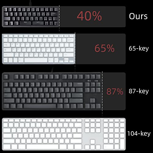 Koolertron 42-Key 40% Macaro Gaming Keyboard - Compact RGB Backlit Mechanical Keypad, Hot-Swappable USB-C Programmable Mini Keyboard for PC/Mac Gamers (Fully Customizable) - style: 40% Small Mechanical Gaming Keyboard with 16 Macro Keys