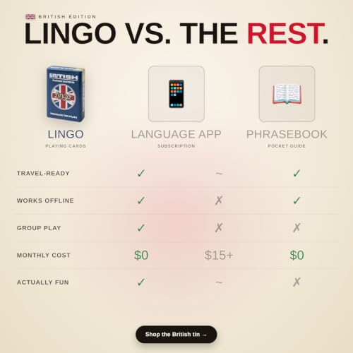 Lingo British Slang Playing Cards in Premium Travel Tin | Learn Funny British English Expressions | Luxury Gift Box for Anglophiles & London Travelers | Hilarious Card Game for Adults