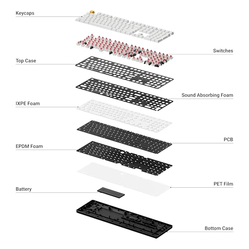 Keychron KJ5 Wireless Custom Mechanical Keyboard, 2.4 GHz Bluetooth QMK Full-Size Layout RGB, Hot-swappable Red Switch Compatible with Mac Windows Linux, for Gaming Office - White - style: White - Red Switch