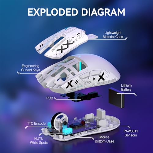 ATTACK SHARK X11 Wireless Gaming Mouse, PAW3311 Sensor, Lightweight, RGB Charging Dock, 22,000 DPI, Tri-Mode Connectivity, 5 Programmable Buttons, Grip Tape Included - White - color: White, size: Mouse and Anti-slip sticker