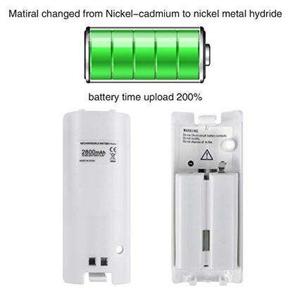 Wii Remote Battery Charger(Free USB Wall Charger+Lengthened Cord) Dual Charging Station Dock with Two Rechargeable Capacity Increased Batteries for Wii U Game Remote Controller (White)