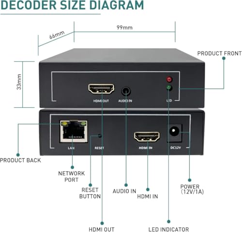 1080P60 HDMI Encoder for Live Streaming, H.264 Video Encoder with SRT, RTMP, RTSP, HLS, UDP Multicast and ONVIF, HDMI Loop Out, IPTV Encoder Compatible with YouTube, Facebook Live and Twitch - color: HDMI EnCoder 1080P [EN-HHN06_LITE]