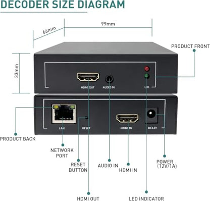 1080P60 HDMI Encoder for Live Streaming, H.264 Video Encoder with SRT, RTMP, RTSP, HLS, UDP Multicast and ONVIF, HDMI Loop Out, IPTV Encoder Compatible with YouTube, Facebook Live and Twitch - color: HDMI EnCoder 1080P [EN-HHN06_LITE]