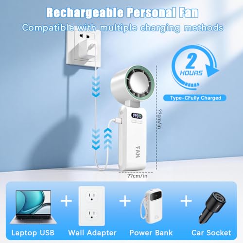 zxbaers Portable Handheld Turbo Fan with Ice Cooling, Rechargeable Hand Held Fan, Up to 199 Gears, 20000 RPM, Handheld AC Fan with Cold Air, for Travel, Outdoor, Camping, Hiking, Beach Vacation