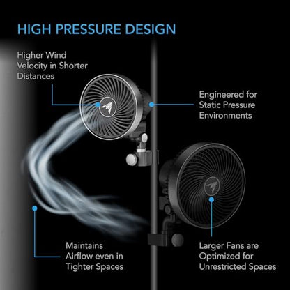 AC Infinity CLOUDRAY S4, Ultra-Compact Grow Tent Clip Fan 4” | Precision 10 Dynamic Wind Speeds, 10-Level Oscillation, IP-54 Weatherproof, High-Velocity Air Circulation for Grow Tents - size: 4", Auto Oscillation