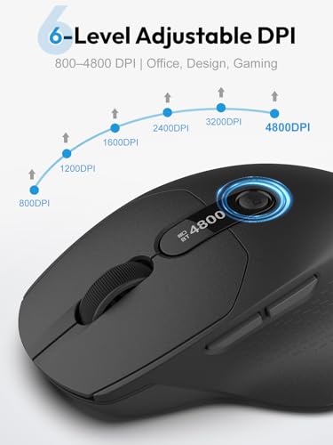 XBG B18Pro Tri-Mode Wireless Bluetooth Mouse with LED Display for Laptop | Bluetooth 5.0, 2.4G & Wired, 4800 DPI, 600mAh Type-C Rechargeable, Ergonomic Silent Click, for Mac iPad Windows Office, Black - style: B18 Pro-Black