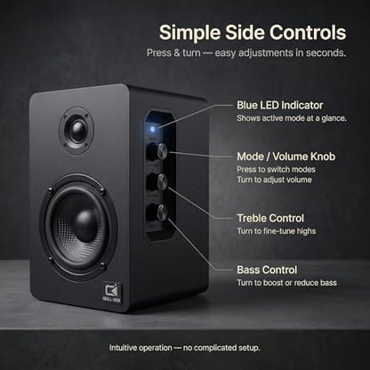 H1 Computer Speakers for Desktop PC, Monitor & Laptop, 60W Powered 2.0 Stereo with Bluetooth, 24-Bit USB-C DAC, Optical, 3.5mm AUX, Bass/Treble Control, Black - color: Black