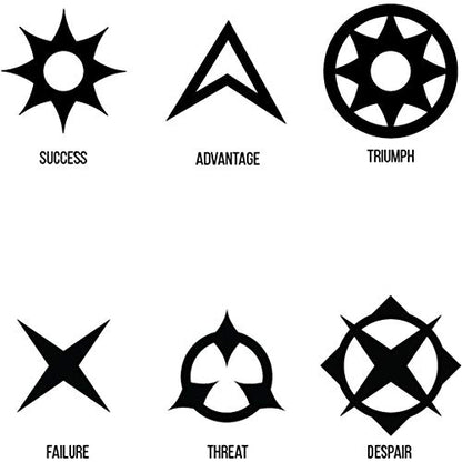 Genesys Roleplaying Game CORE RULEBOOK | Fantasy S