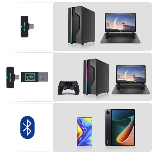 SW4 Pro Wireless Earbuds for PC/Computer/Laptop/Mobile - Dongle & Bluetooth - 20ms Low Latency - 4 Mics – Gaming - Work Headset/Headphones for Office