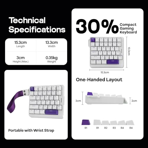 EPOMAKER HE30 One-Handed Hall Effect Keyboard, 8K Polling & 0.125ms | SOCD & Snap Key, Adjustable Trigger, PBT Keycap, RGB, Custom Software, Wired Gaming Keyboard for PC/Gamer (White Purple) - color: White Purple