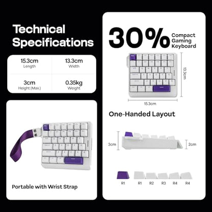 EPOMAKER HE30 One-Handed Hall Effect Keyboard, 8K Polling & 0.125ms | SOCD & Snap Key, Adjustable Trigger, PBT Keycap, RGB, Custom Software, Wired Gaming Keyboard for PC/Gamer (White Purple) - color: White Purple